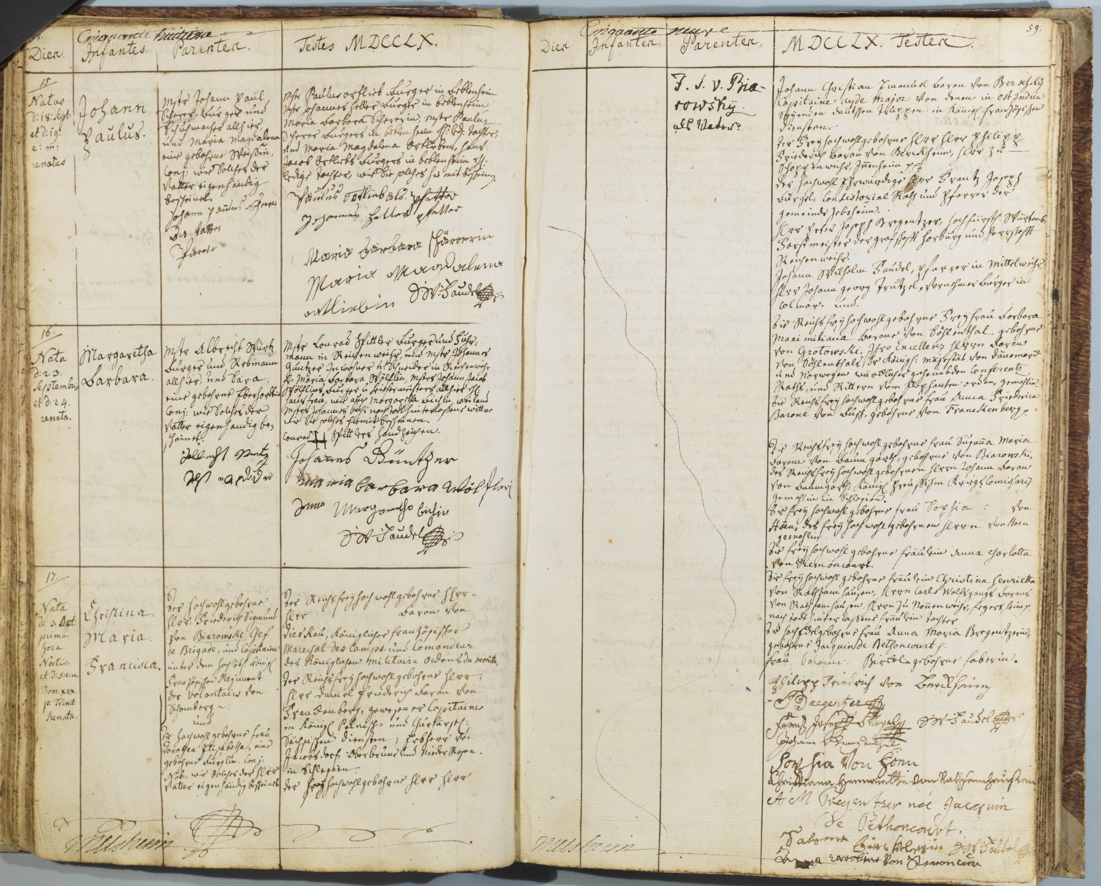 Acte de baptême de Christina Maria Francisca von Biarowski